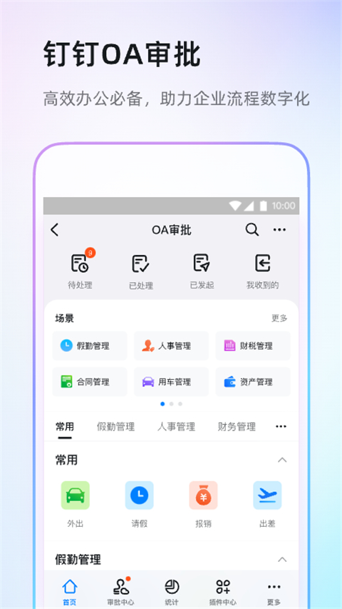 2025 年 NBA 季后赛，你看好哪只队伍夺冠？